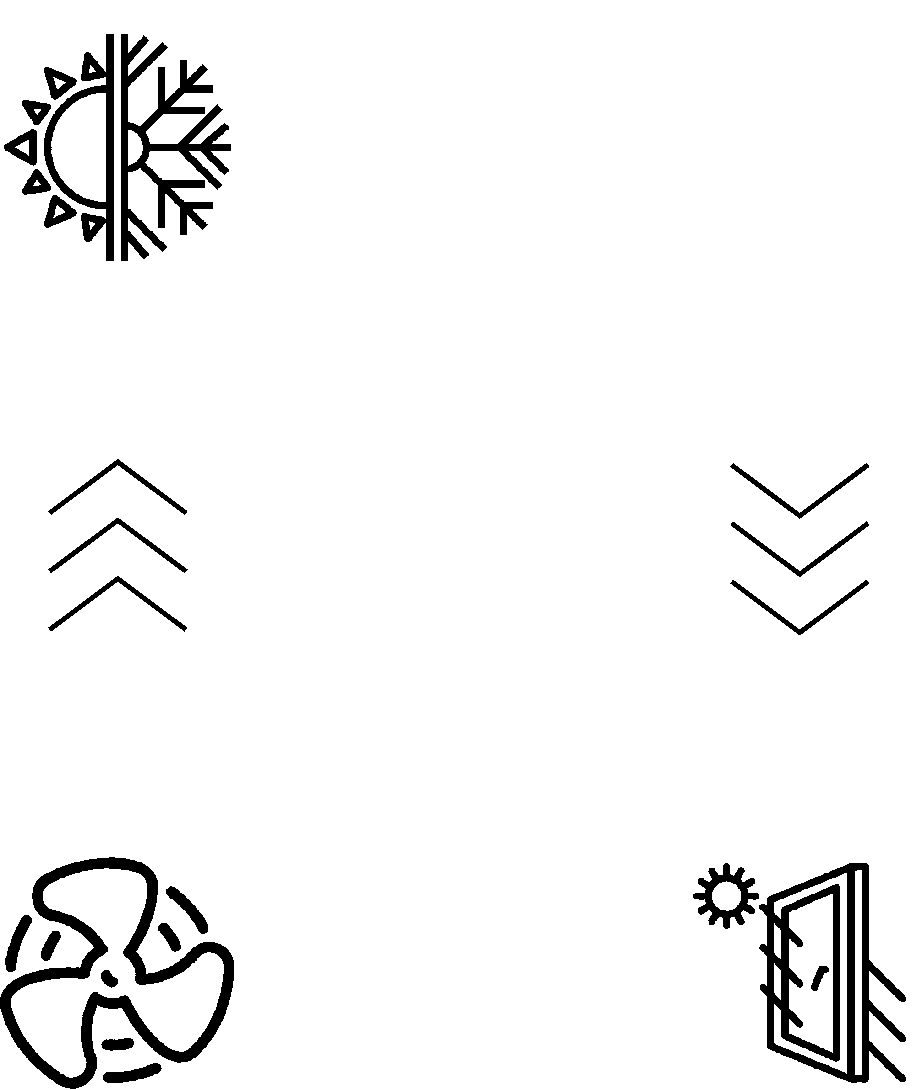 "Automazione edifici: come raggiungere la classe B?"